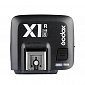 Godox X1R přijímač pro Sony